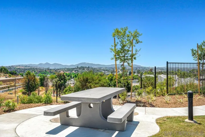 1523 Wingwood, Vista, California 92083