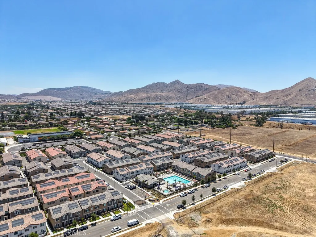 Overhead of Community