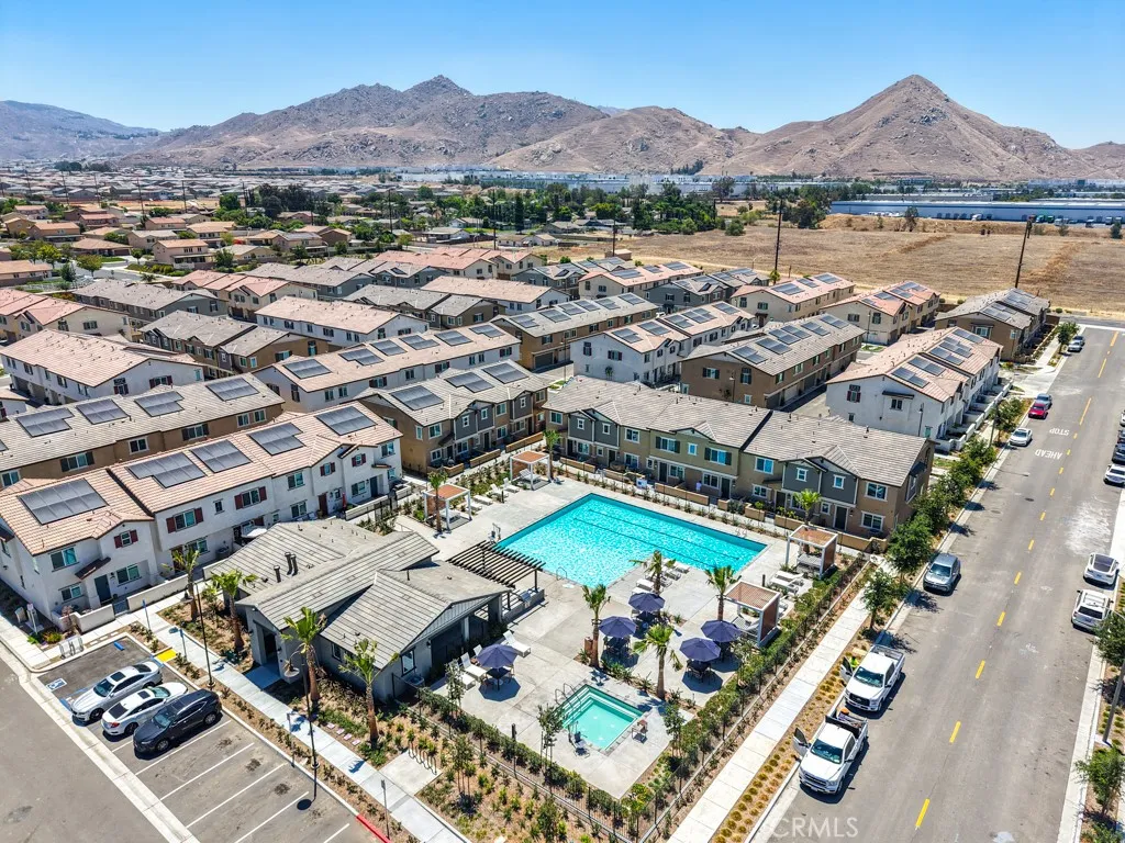 Overhead of community