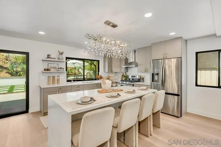 248 Avenida De Los Claveles, Encinitas, California 92024