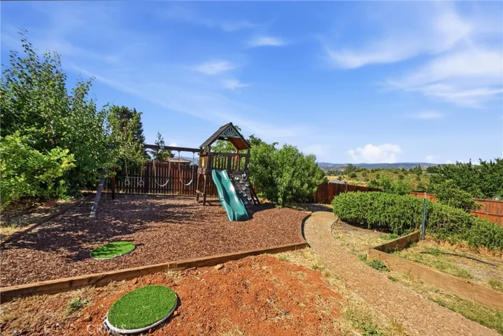 Fully Fenced Backyard