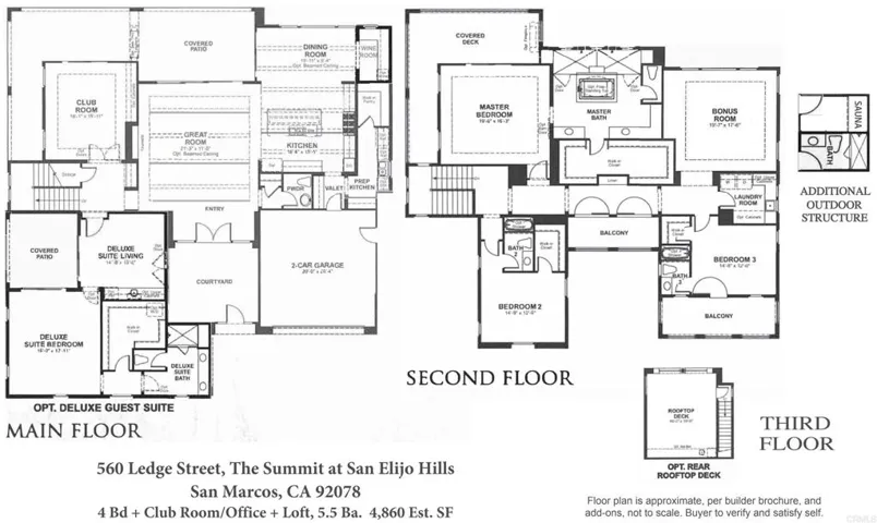 560 Ledge Street, San Marcos, California 92078