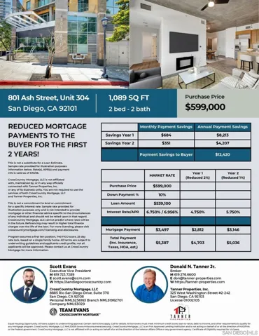 801 Ash 304, San Diego, California 92101