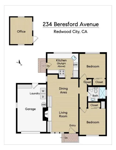 234 Beresford Avenue, Redwood City, California 94061