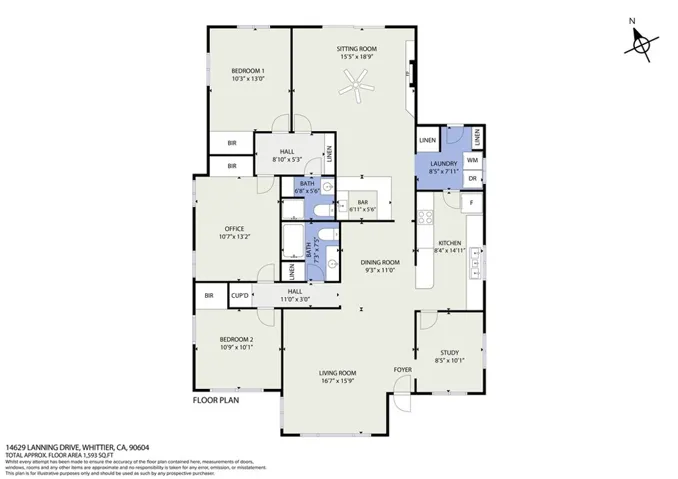 Diagram of the home