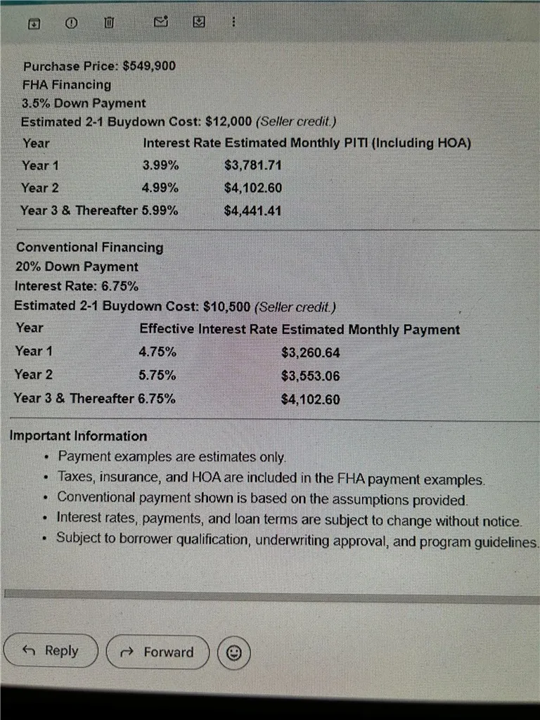 Possible Financing option
