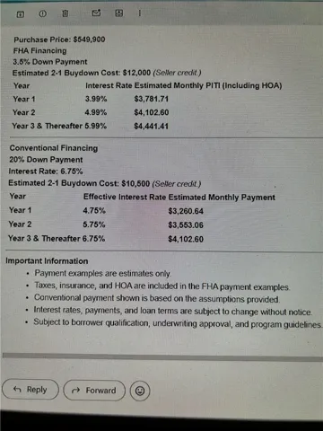 Possible Financing option