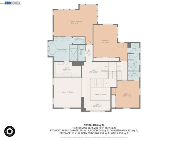 3064 Redbridge Rd, Tracy, California 95377
