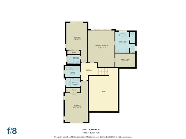 1022 Clintonia Avenue, San Jose, California 95125