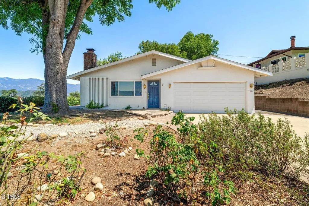 Property 1