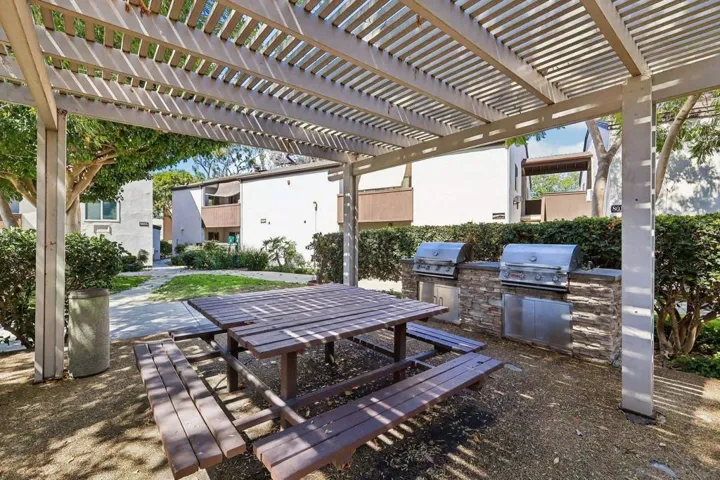 8015 Caminito De Pizza E, San Diego, California 92108