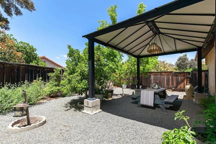 8866 Bridle Run, Alpine, California 91901