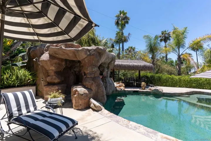 3537 Rosa Way, Fallbrook, California 92028