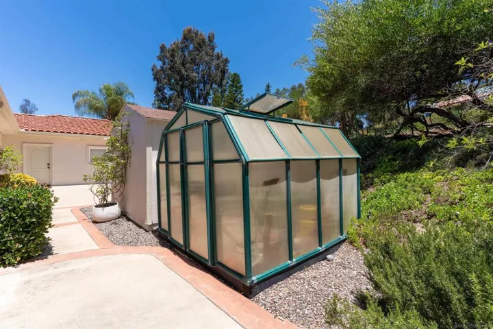 3537 Rosa Way, Fallbrook, California 92028