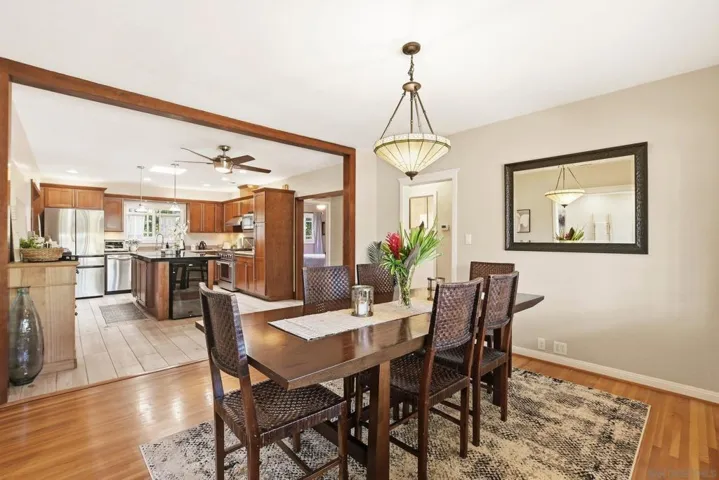 3127 Maple Street, San Diego, California 92104