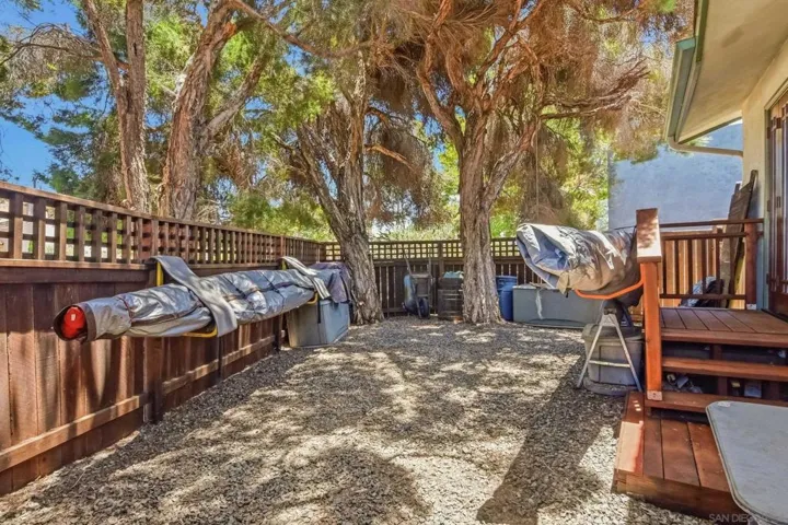 3127 Maple Street, San Diego, California 92104
