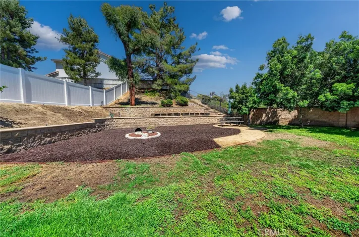 39977 Chalon Court, Temecula, California 92591