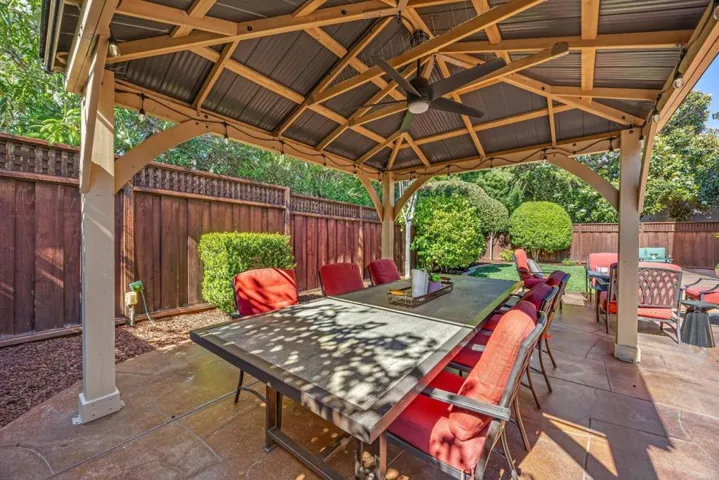 1439 Eagles Nest Lane, Gilroy, California 95020
