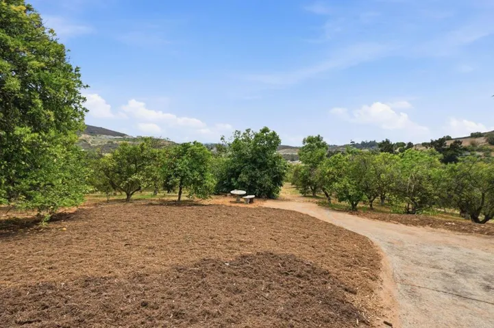1765 Robinhood Road, Vista, California 92084