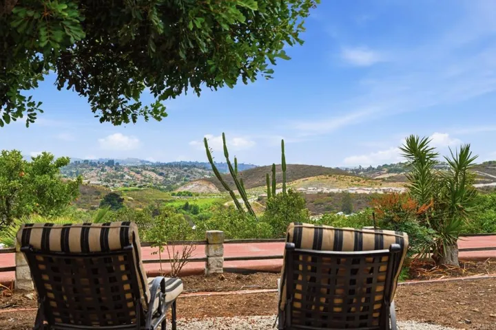 1765 Robinhood Road, Vista, California 92084