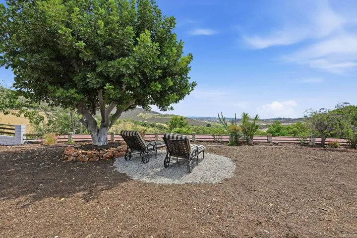 1765 Robinhood Road, Vista, California 92084