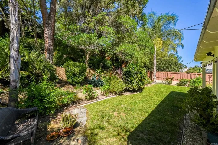 31515 Congressional Drive, Temecula, California 92591