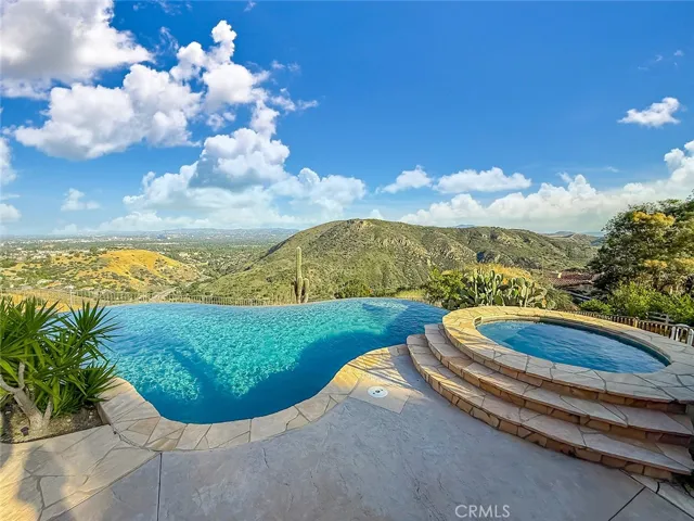 Views From Pool