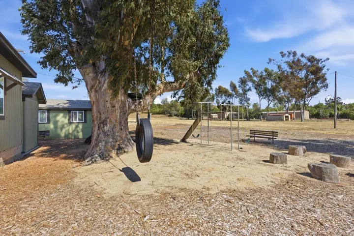 1077 Montecito Way, Ramona, California 92065