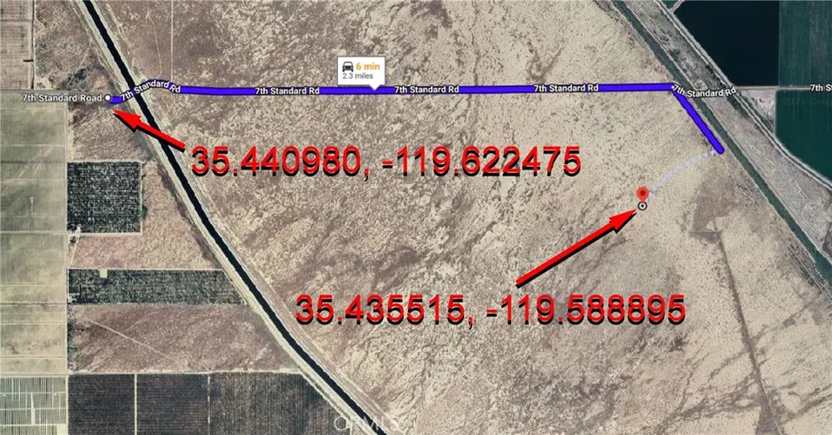 Directions