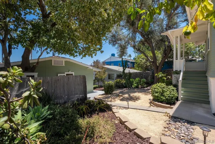 3696 98 Georgia, San Diego, California 92103