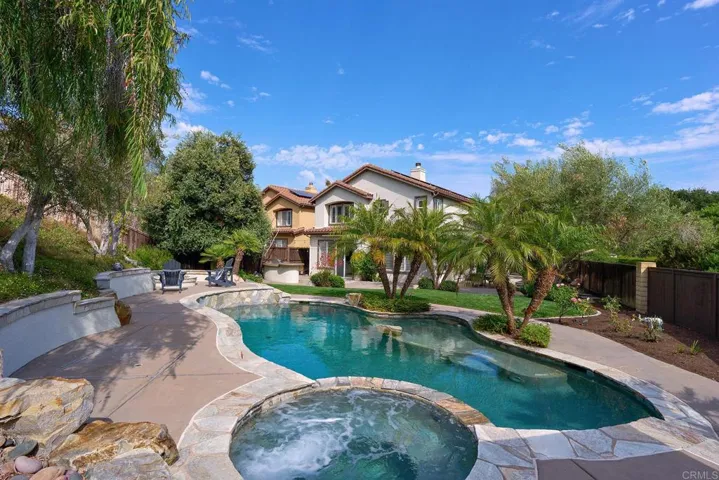 2360 Avenida Helecho, Carlsbad, California 92009
