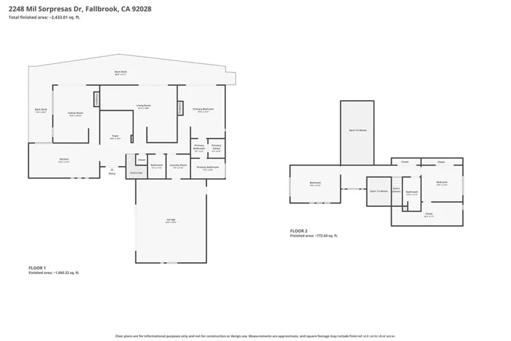 2248 Mil Sorpresas, Fallbrook, California 92028