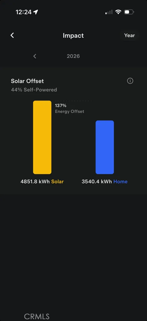 Solar Pic #2