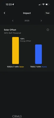 Solar Pic