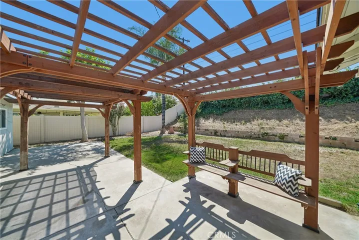 1031 Fletcher Avenue, Redlands, California 92373