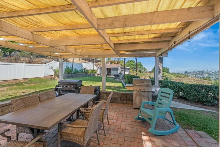 1308 Sundale Road, El Cajon, California 92019