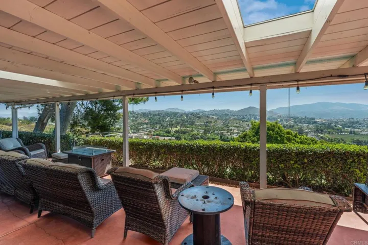 1308 Sundale Road, El Cajon, California 92019