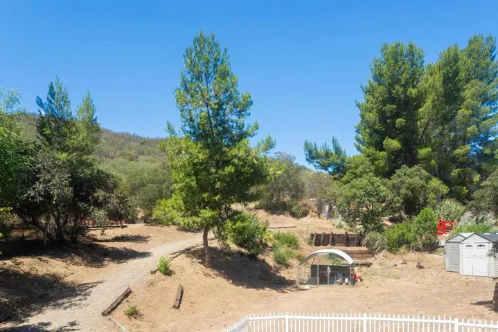 23945 Nectar Way, Ramona, California 92065