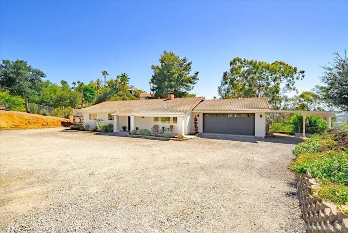 2650 Sunset Hills, Escondido, California 92025