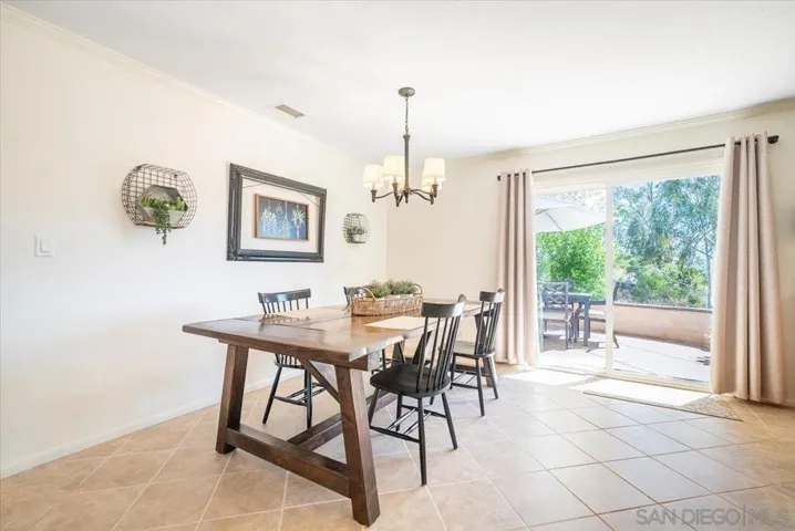 2650 Sunset Hills, Escondido, California 92025