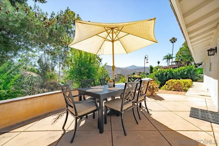2650 Sunset Hills, Escondido, California 92025