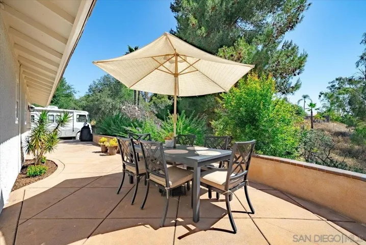 2650 Sunset Hills, Escondido, California 92025
