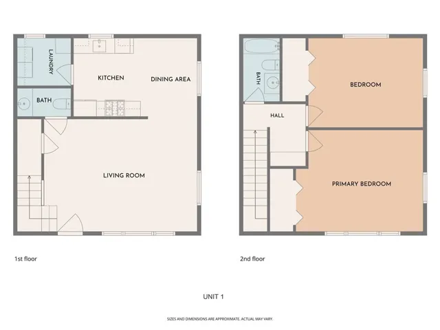 665 W 21st, San Pedro, California 90731