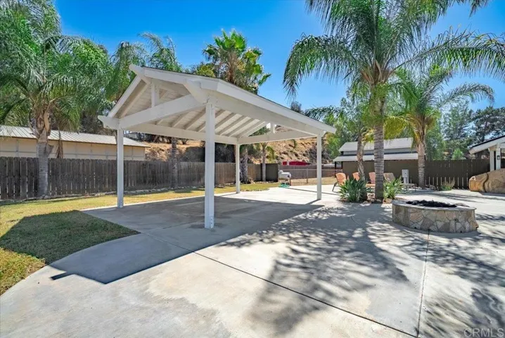 1325 Keyser Road, Ramona, California 92065