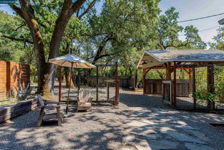2531 Warm Springs Rd, Glen Ellen, California 95442