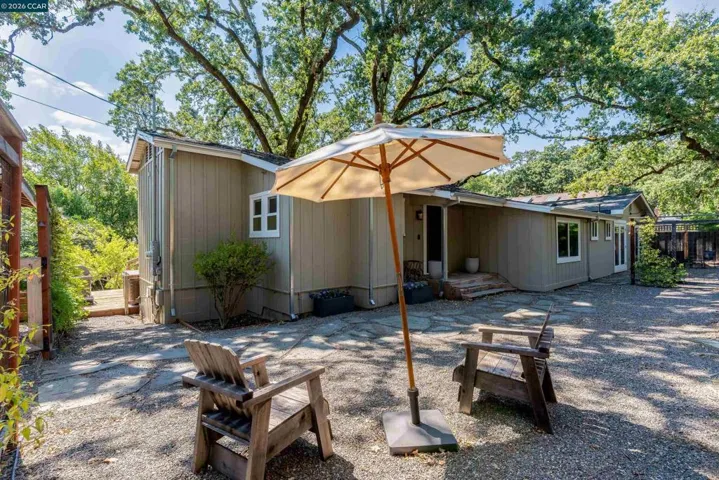 2531 Warm Springs Rd, Glen Ellen, California 95442