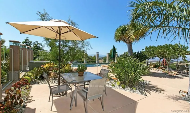 1629 Wild Acres, Vista, California 92084