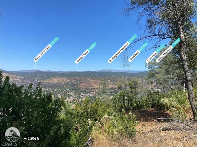 Mountain Peaks looking Southeast!