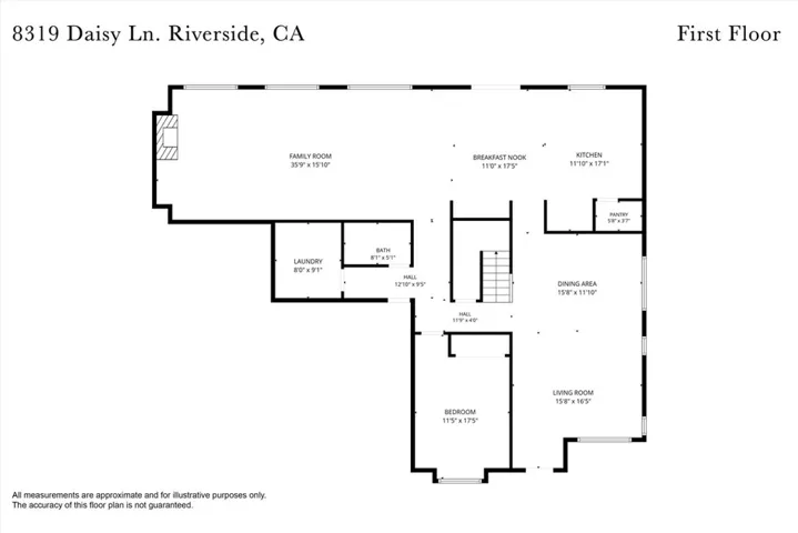 8319 Daisy, Riverside, California 92508