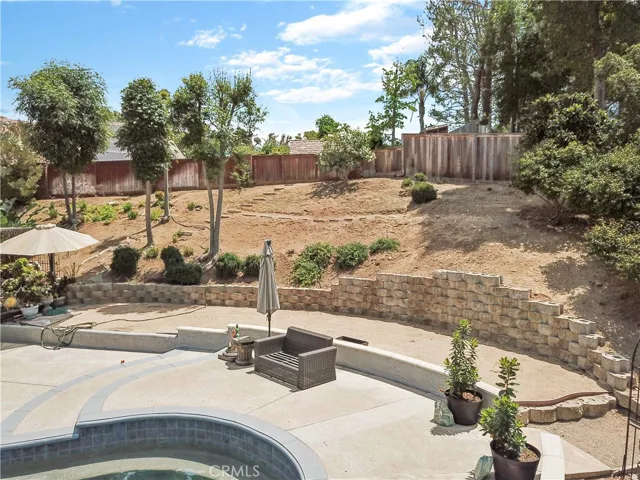 5071 Summit, Yorba Linda, California 92886